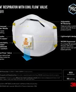 3M Respiratory Protection 10-Pack Disposable N95 Sanding and Fiberglass Valved Safety Mask 11 3M Respiratory Protection 10-Pack Disposable N95 Sanding and Fiberglass Valved Safety Mask -Menards Safety Shop 09395669 1 scaled