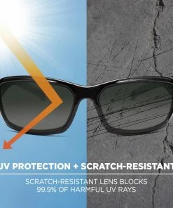 Skullerz Eye Protection Thor Plastic Safety Glasses -Menards Safety Shop 14200568