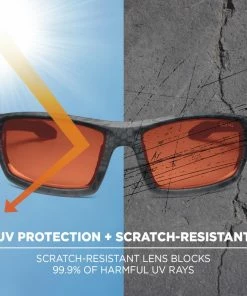 Skullerz Eye Protection Odin Plastic Safety Glasses -Menards Safety Shop 14200605