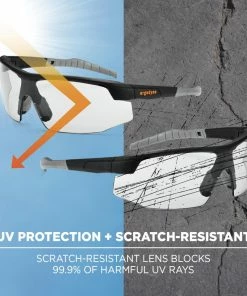 Skullerz Eye Protection Skoll Plastic Safety Glasses -Menards Safety Shop 14200641