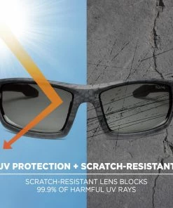 Skullerz Eye Protection Odin Plastic Safety Glasses -Menards Safety Shop 14200653