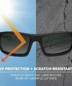 Skullerz Eye Protection Odin Plastic Safety Glasses 9 Skullerz Eye Protection Odin Plastic Safety Glasses -Menards Safety Shop 14200939