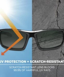 Skullerz Eye Protection Odin Plastic Safety Glasses 9 Skullerz Eye Protection Odin Plastic Safety Glasses -Menards Safety Shop 14225689