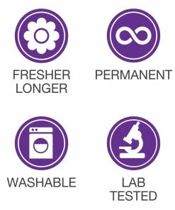 WestPoint Home Face Masks 768-Pack Reusable Not Rated Kids All-purpose Face Mask -Menards Safety Shop 16414446