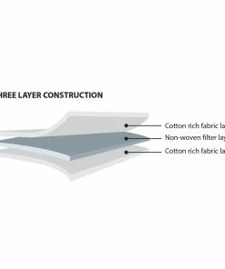 WestPoint Home Face Masks Youth Face Mask Reusable Not Rated All-purpose Safety Mask 27 WestPoint Home Face Masks Youth Face Mask Reusable Not Rated All-purpose Safety Mask -Menards Safety Shop 16414453