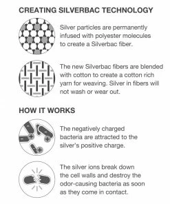 WestPoint Home Face Masks Youth Face Mask Reusable Not Rated All-purpose Safety Mask 25 WestPoint Home Face Masks Youth Face Mask Reusable Not Rated All-purpose Safety Mask -Menards Safety Shop 16414467