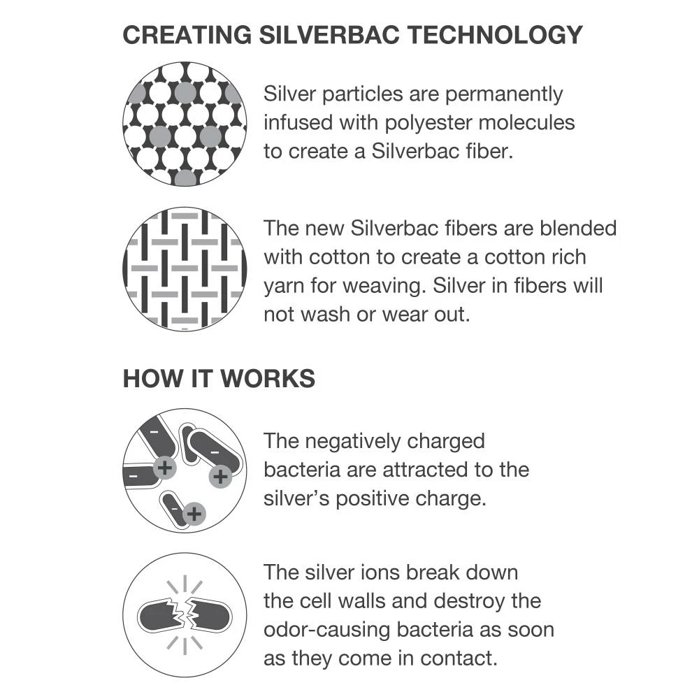 WestPoint Home Face Masks Youth Face Mask Reusable Not Rated All-purpose Safety Mask 12 WestPoint Home Face Masks Youth Face Mask Reusable Not Rated All-purpose Safety Mask - Image 12