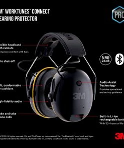 3M WorkTunes Connect Plastic Hearing Protection Earmuffs with Bluetooth Compatibility -Menards Safety Shop 17873323 scaled