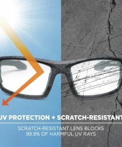 Skullerz Eye Protection Odin Plastic Safety Glasses -Menards Safety Shop 42531770