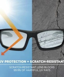 Skullerz Eye Protection Odin Plastic Safety Glasses -Menards Safety Shop 42542710