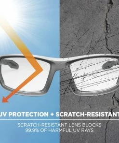 Skullerz Eye Protection Odin Plastic Safety Glasses -Menards Safety Shop 42542758