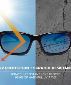 Skullerz Eye Protection Thor Plastic Safety Glasses -Menards Safety Shop 42567080