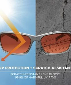 Skullerz Eye Protection Thor Plastic Safety Glasses -Menards Safety Shop 42584803