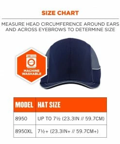 Skullerz Hard Hats Blue Hard Hat -Menards Safety Shop 42592195